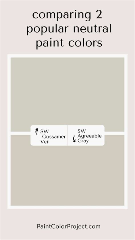 Gossamer veil vs agreeable gray - Sherwin Williams Agreeable Gray. So, there you have it, my funny friends. Again, while these might not suit EVERY single finish in your home, they should at least get you on the path to color happiness! READ MORE. The 12 Best LIGHT Taupe & Greige Paint Colors. Sherwin Williams Agreeable Gray vs Repose Gray, Revere Pewter & More